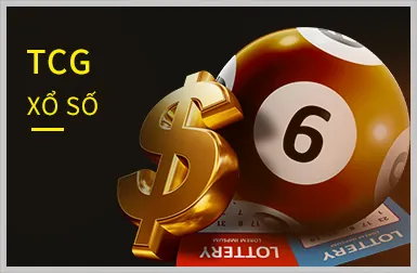 Giao diện trò chơi Xổ Số, Lô Đề trên f1686 app ios với các con số may mắn
